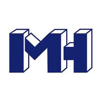 IMH Products, Inc