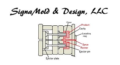  SignaMold & Design, LLC