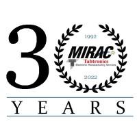 Miraac inc